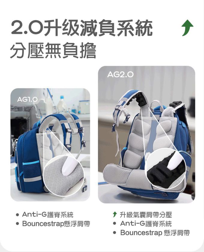 kocotree - 減壓大容量護脊書包-小碼-銀河大冒險藍