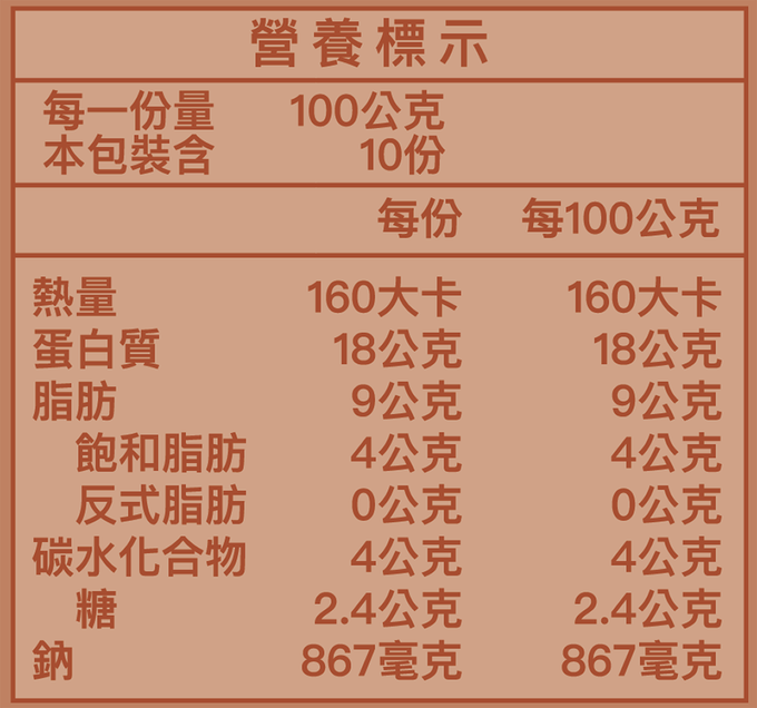 元榆牧場 - 無添加滷豬腳 (1000g±5%)