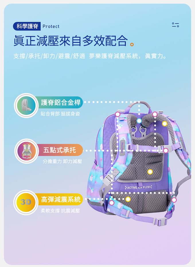 MoonRock - 護脊書包-SP1 太空漫步-LED胸扣2023款 適用身高:95-140公分-19L