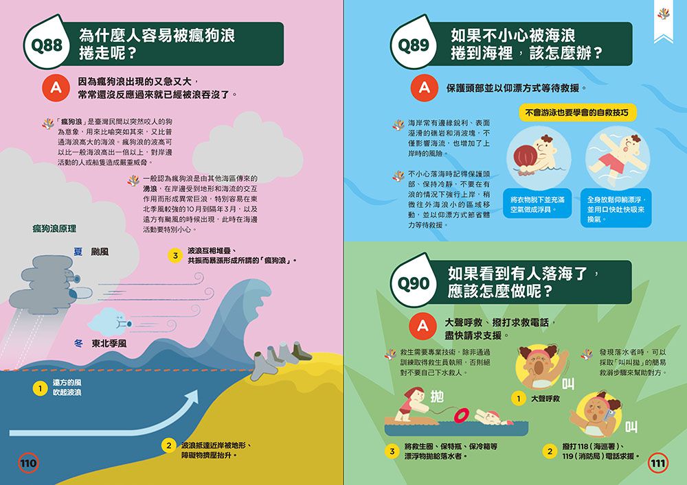 海洋100問:最強圖解X超酷實驗  破解一百個不可思議的大海祕密