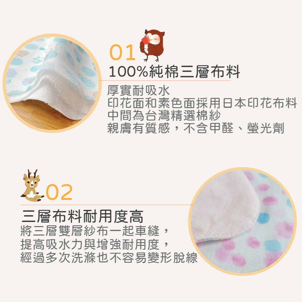 日本純棉印花雲朵波浪圍兜-(可拆雙頭萬用鬆緊夾)(雙面可戴：印花/素色)-海藍藍刺蝟