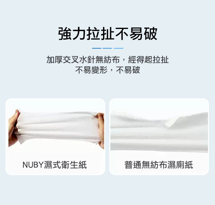 Nuby - 濕式衛生紙40抽-6包