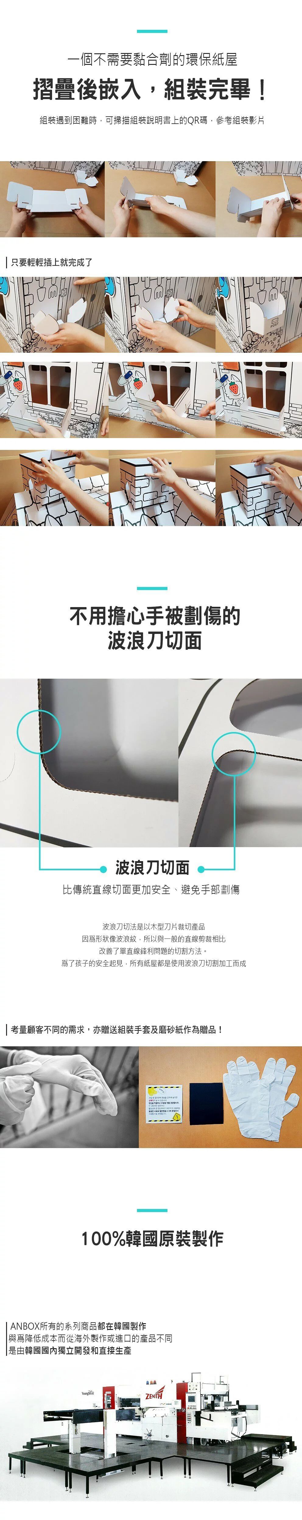 韓國ANBOX - 趣玩紙屋-三隻小豬