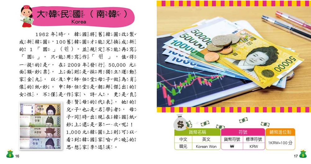 世界錢幣小百科(全新小百科 正方形)