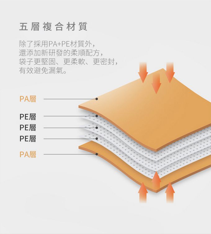 真空壓縮收納袋-四入組