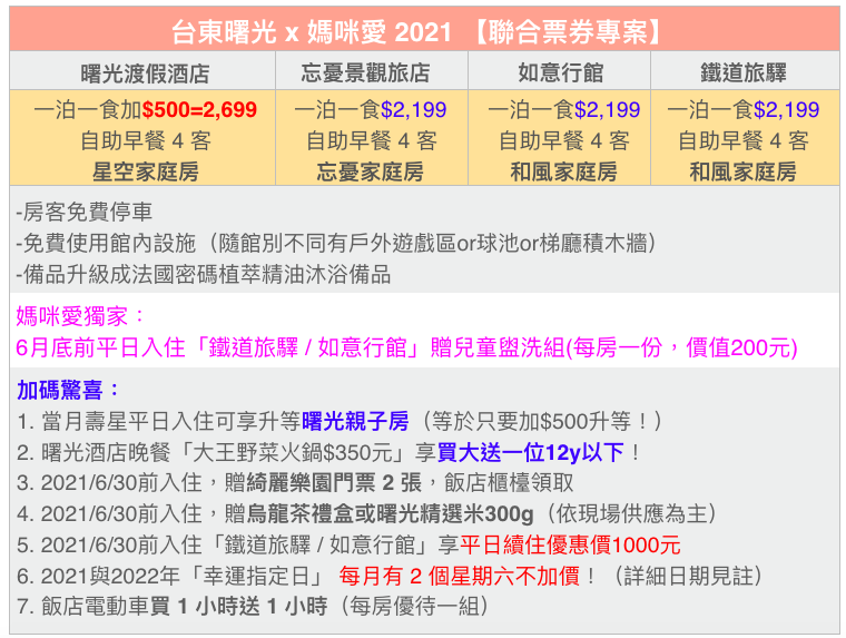 台東曙光度假酒店 - 【四館聯合】家庭四人房一泊一食平日住宿券★無使用期限