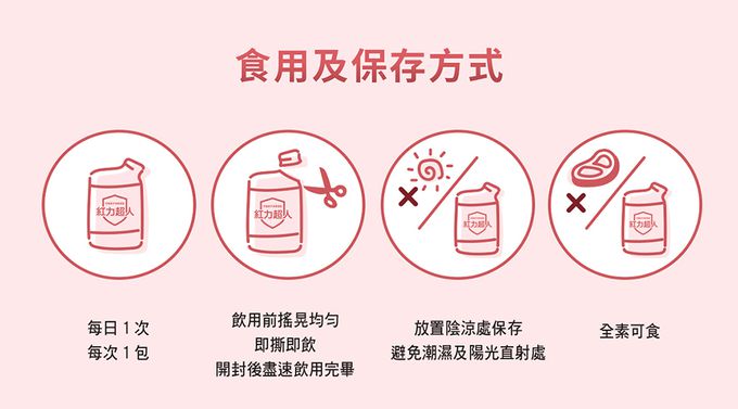 正官庄 - 紅力超人高麗蔘飲PLUS-20mlx2入試飲包