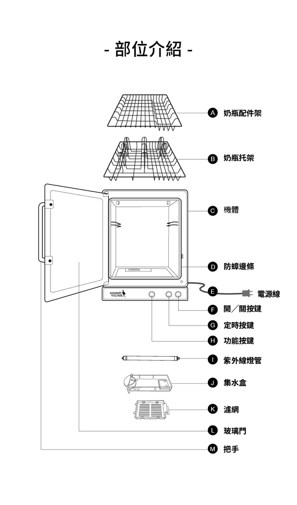 六甲村 Mammy Village - 全效型負離子紫外線殺菌烘乾機