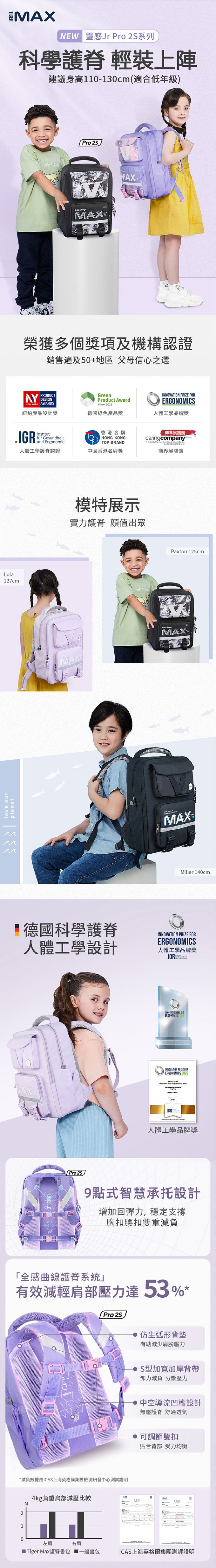 Tiger Family MAX JR系列護脊書包適合低年級學童，採用德國人體工學設計，有效減輕肩部壓力達53%