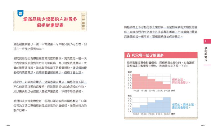 小學生的聰明理財教室2：一看就懂の27個財商小知識【啟蒙學習篇】