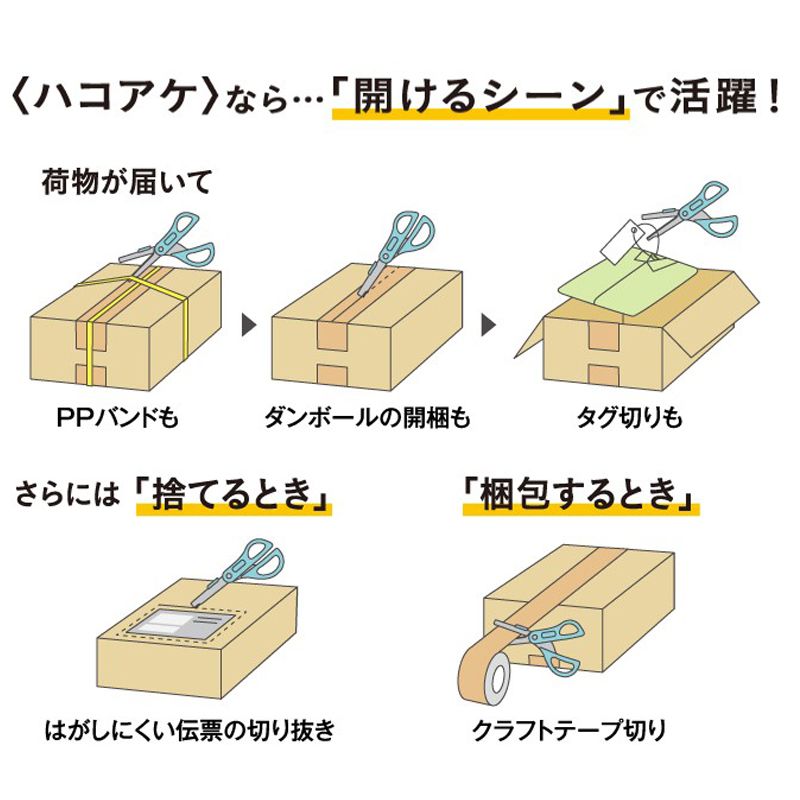 日本文具 KOKUYO - 2WAY附開箱刀片機能剪刀-藍