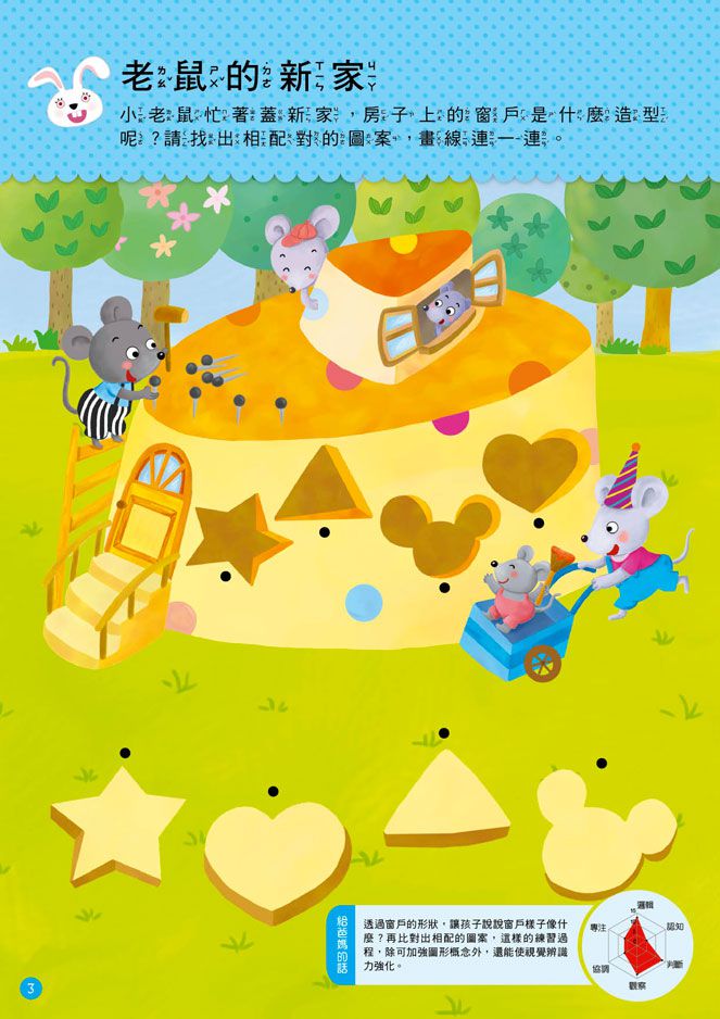 3歲幼兒主題概念套書(5入)