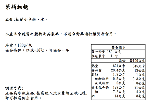 Q彈小麥麵條x獨特醬汁【佐佐義】安心義大利麵、漢堡排