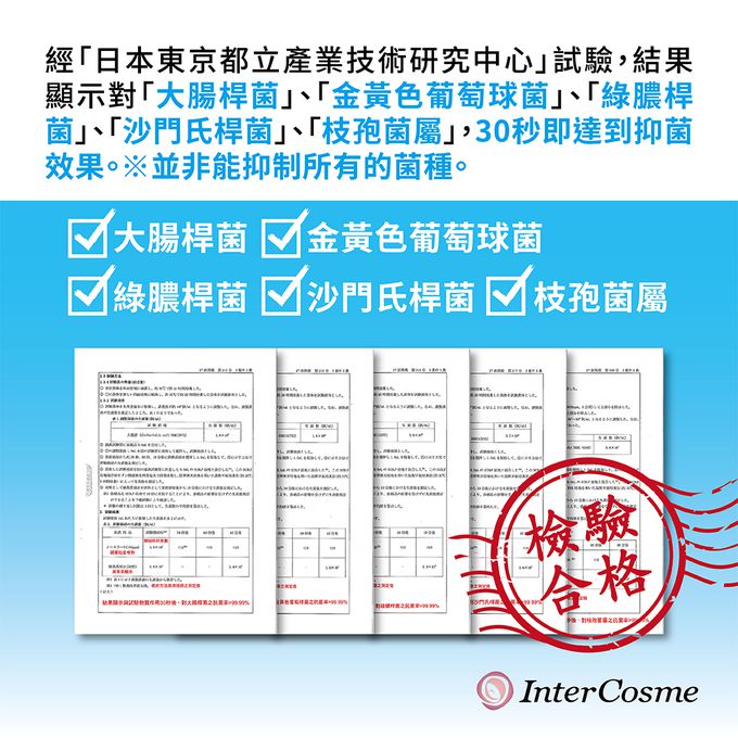 日本Inter cosme - 諾羅剋星噴劑400ml(3入)(次氯酸水)(日本製)-400ml*3