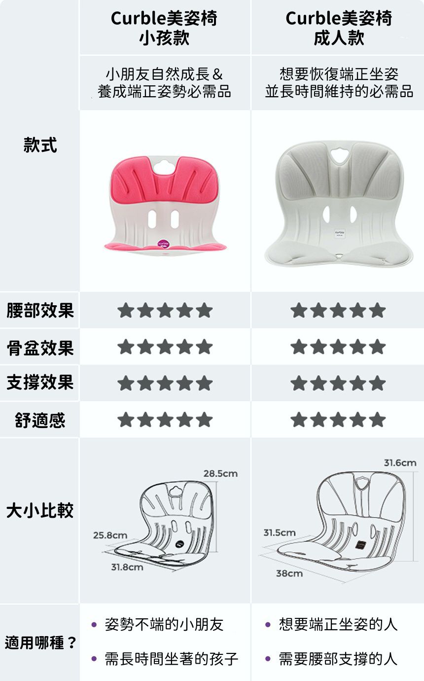 韓國 CURBLE - 3D美學椅(成人)-象牙灰-140cm以上適用