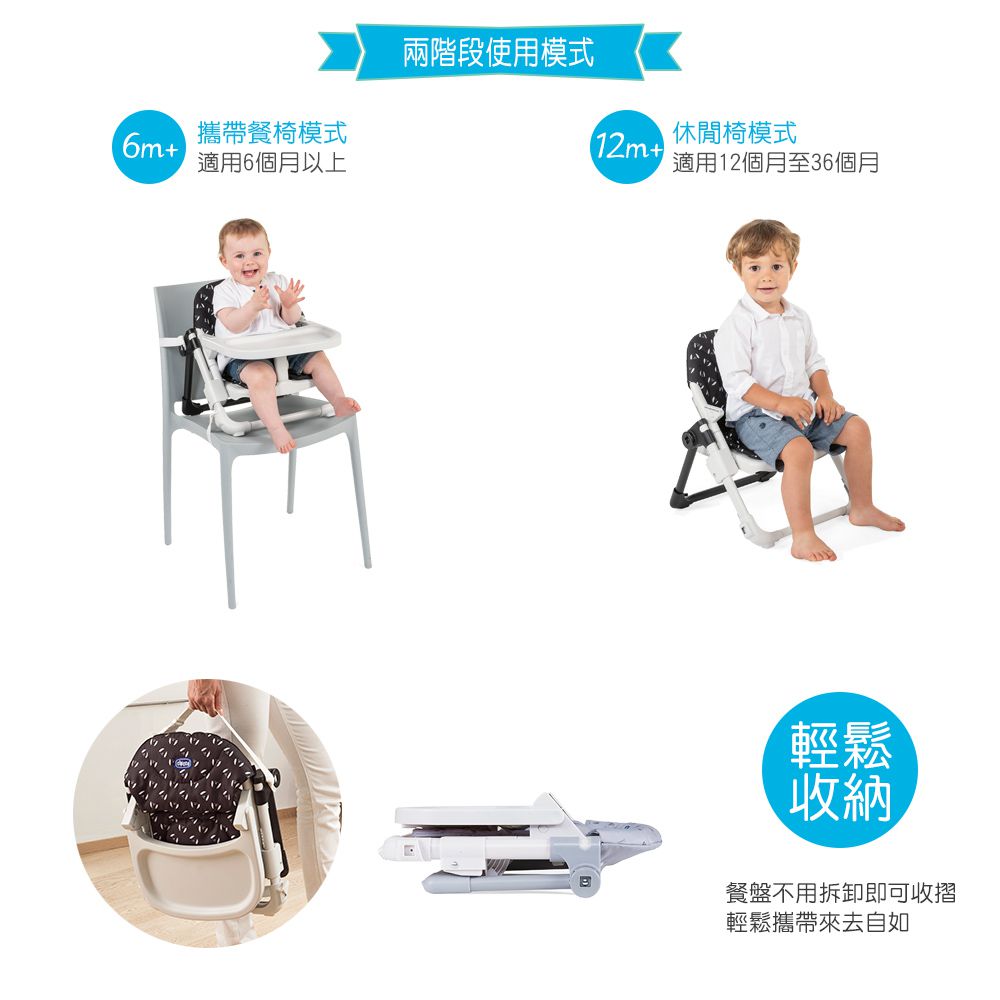 義大利 chicco - Chairy多功能成長攜帶式餐椅-邦妮兔