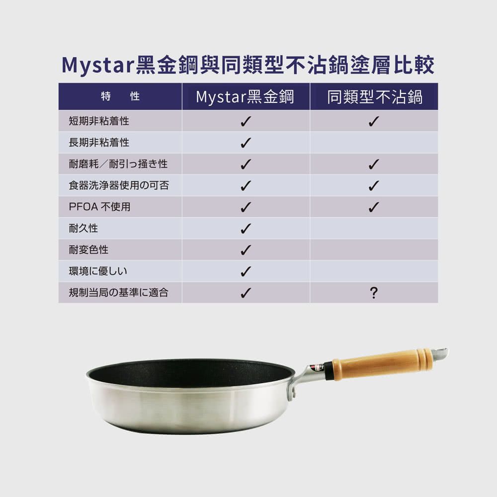 日本北陸 hokua - Mystar 黑金鋼不沾平底鍋-30cm