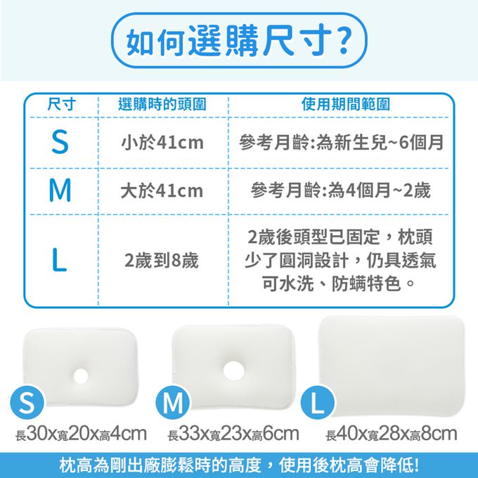 韓國 GIO Pillow - 超透氣護頭型嬰兒枕/防蟎枕-單枕套組-伯爵山丘 - S/M