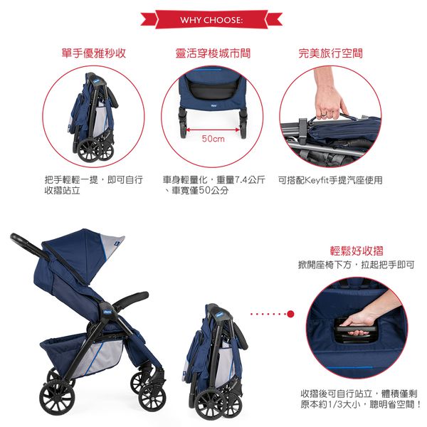 義大利 chicco - Kwik.One輕量休旅秒收車+KeyFit 手提汽座組-海軍藍