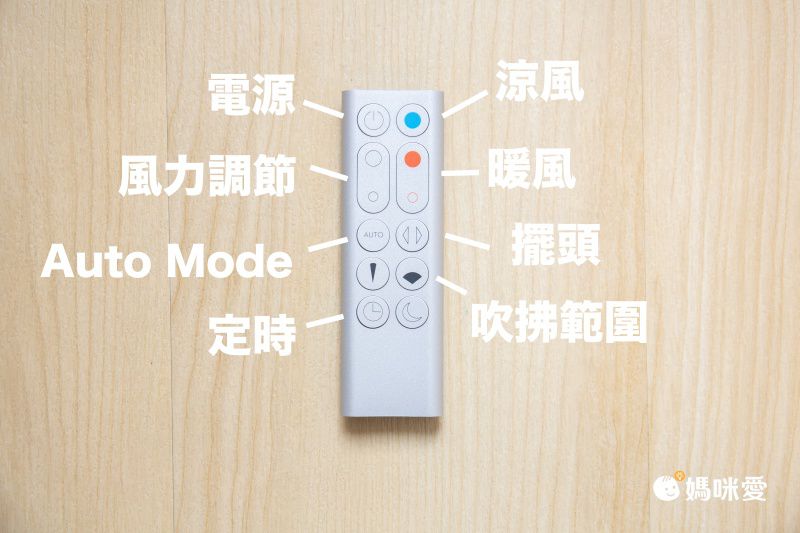 媽咪愛獨賣81折！Dyson 三合一涼暖空氣清淨機 HP03