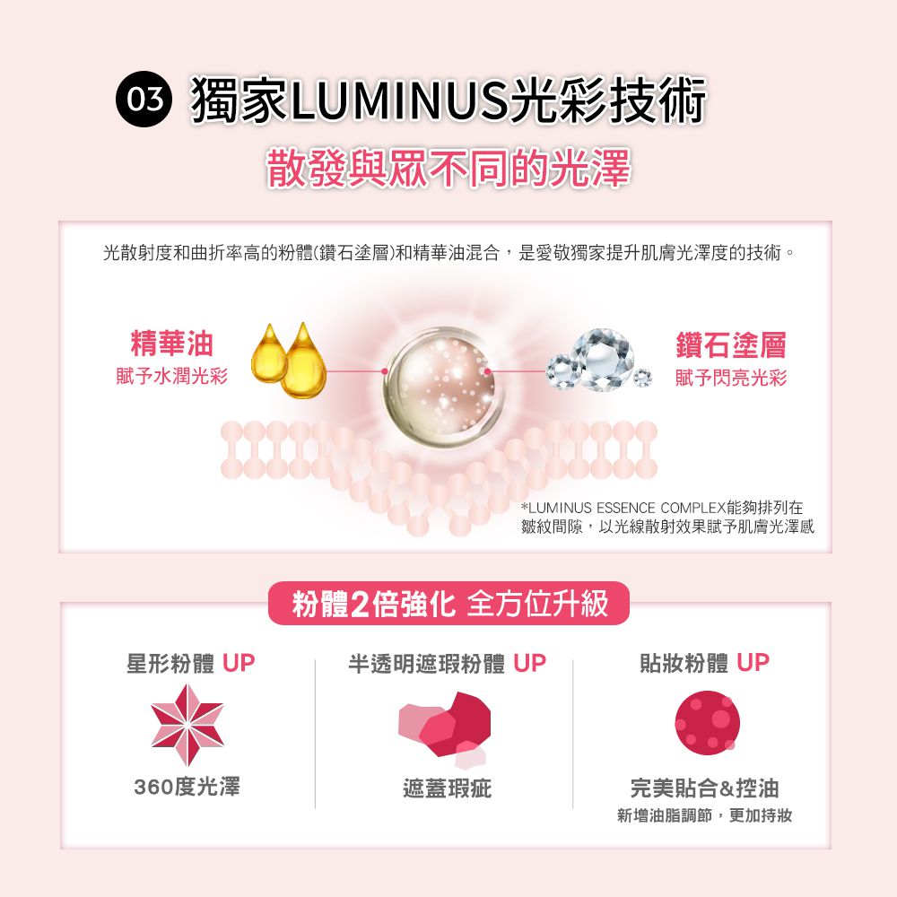 AGE20's - 永恆晶燦無瑕爆水粉餅(LX)(1空殼+2粉蕊)-23自然色