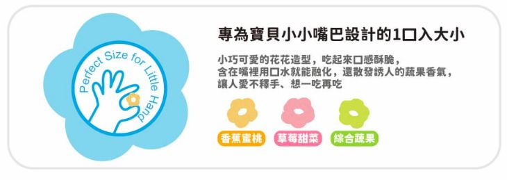 韓泰寶寶米餅聯合展 ▶︎ Apple Monkey × Kemy Kid