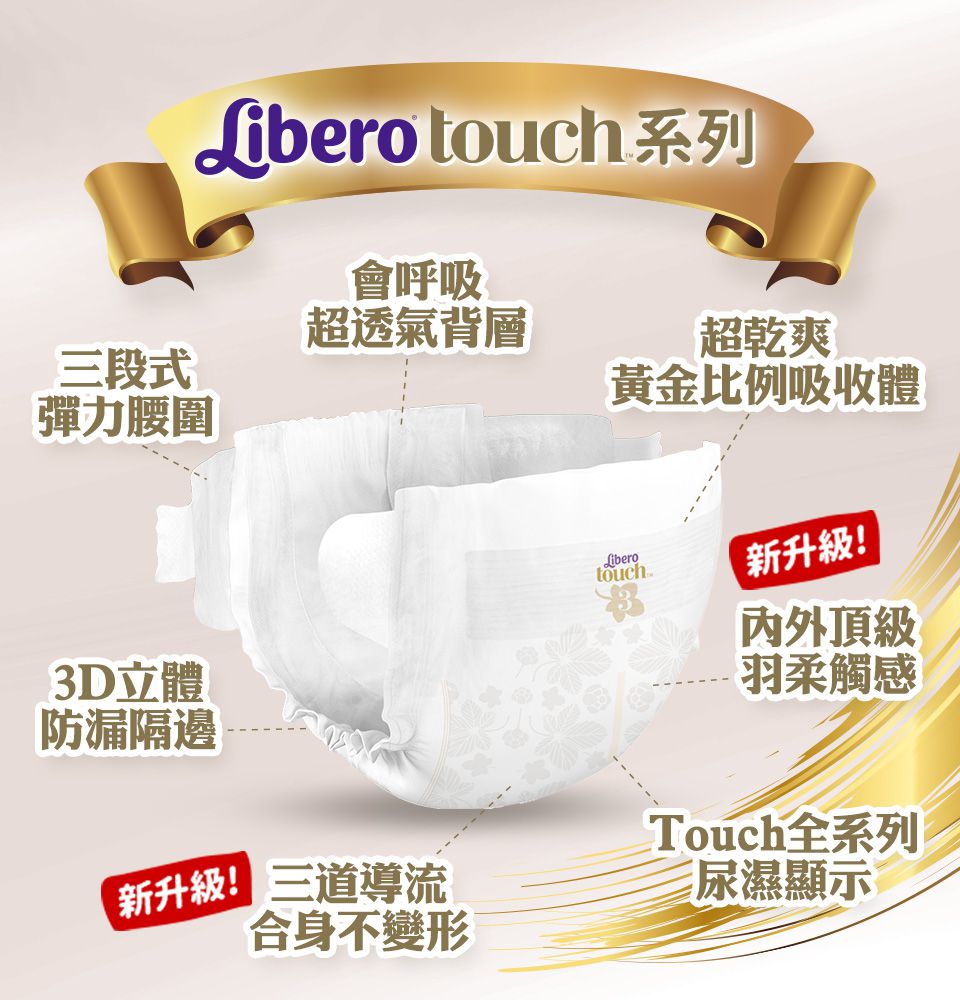 麗貝樂 Libero - 嬰兒尿布/紙尿褲touch-頂級系列 (M/4號)-24片x8包-Line團購專案