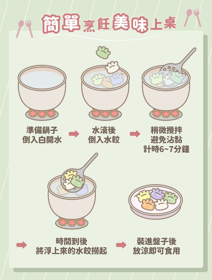 兔比媽咪廚房 - 救援小英雄｜彩色幼兒水餃-洋蔥鮮牛 (微調味)-40顆 (1Y+)