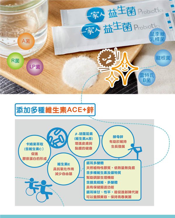 陽明生醫 - 一家人益生菌-60包/盒-6M以上