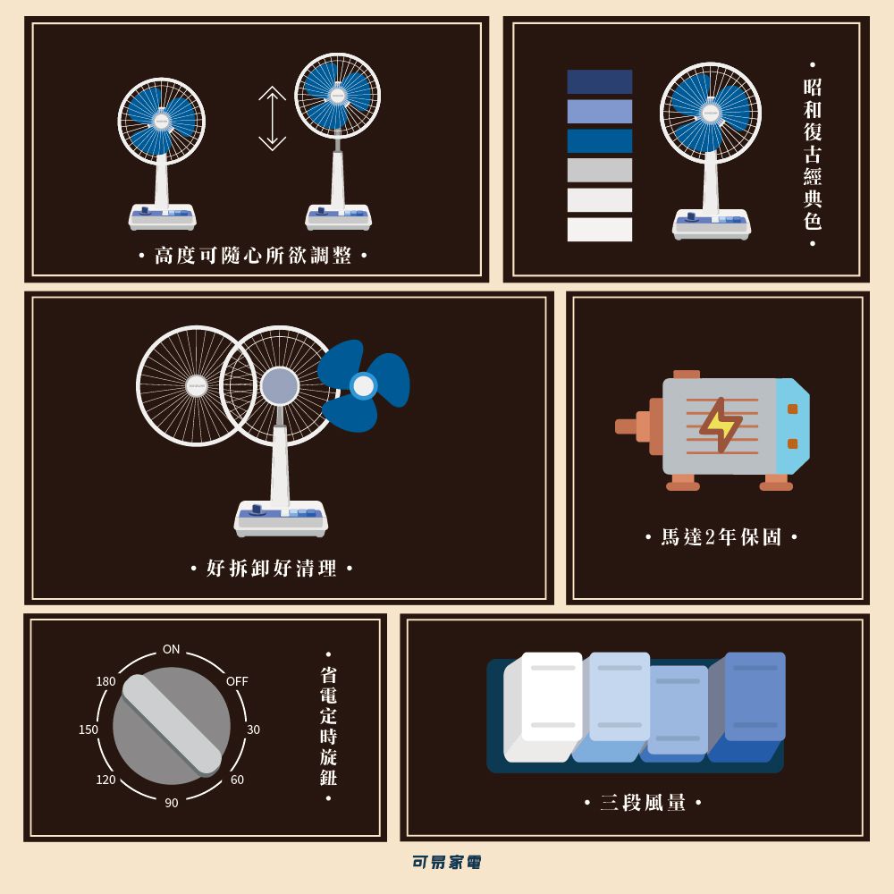 日本KOIZUMI 12吋復古電風扇 (藍白款)-藍白 (12吋 藍白)-3.7kg