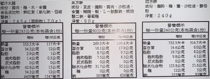 秘傳美食 - 傳奇國宴名菜！蜜汁火腿富貴三明治(附桂花蜜)-700g/份±10%/12套