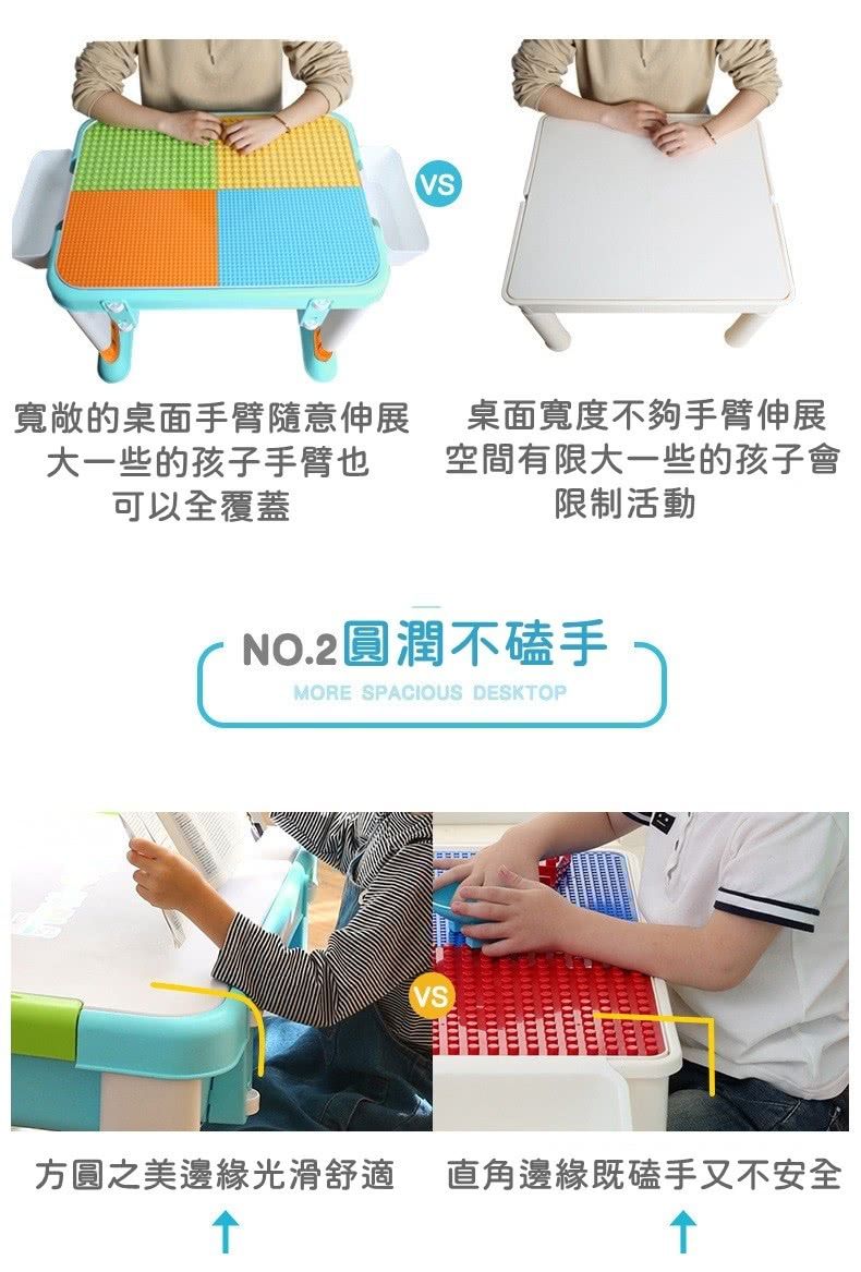 Feelo費樂 - 多功能積木桌(可升降 與樂高 得寶皆相容)