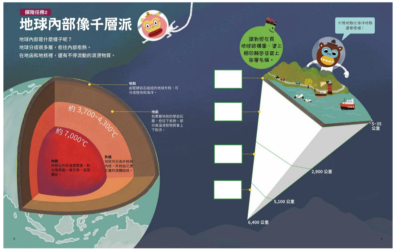 宇宙探險小隊，出動了!【STEAM互動式情境學習百科4】(附69款真好玩貼紙)
