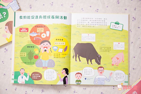 孩子專屬的護身寶典★【親子天下】我的第一套安全知識繪本 / 生命科學繪本 / 家事小幫手 ☞STEAM科學繪本專家推薦！