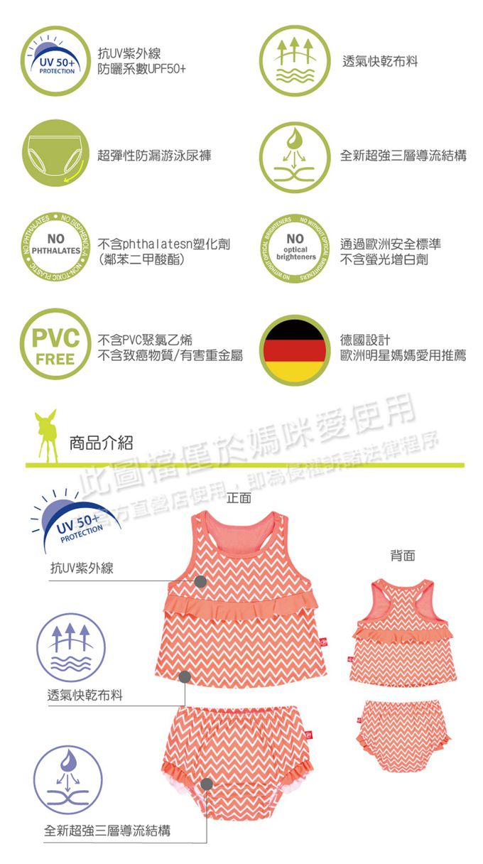 德國 Lassig - 嬰幼兒抗UV二件式泳裝-小點點