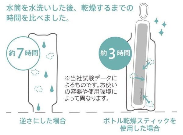 ✪【日本嚴選】質感廚房鍋具 / 好物特輯 ✪