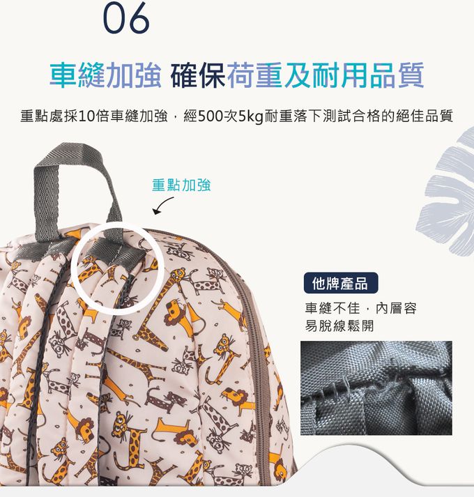 HUGGER - 兒童背包-馬達加斯加(A4可 幼兒園透氣減壓輕量休閒書包) (5-8Y -A4尺寸)