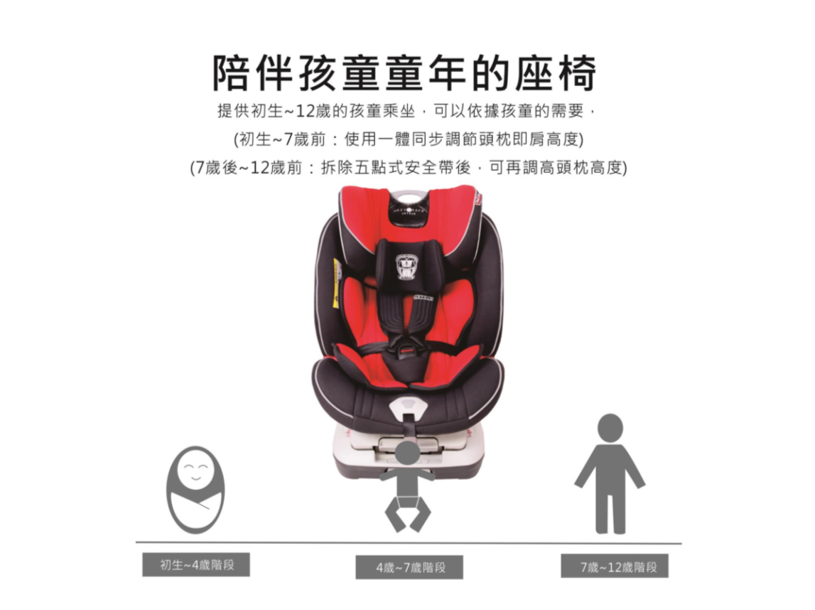 英國安可仕COZY N SAFE - 0-12歲ISOFIX/安全帶二用型汽座-騎士灰