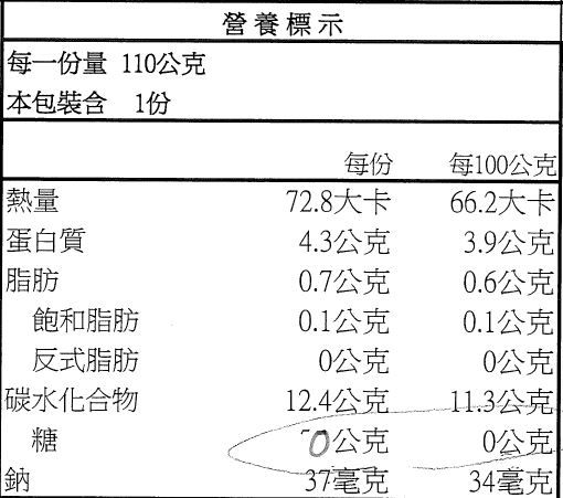 活力早餐系列【GREEN & SAFE】銀絲卷、小漢堡排、寶寶粥