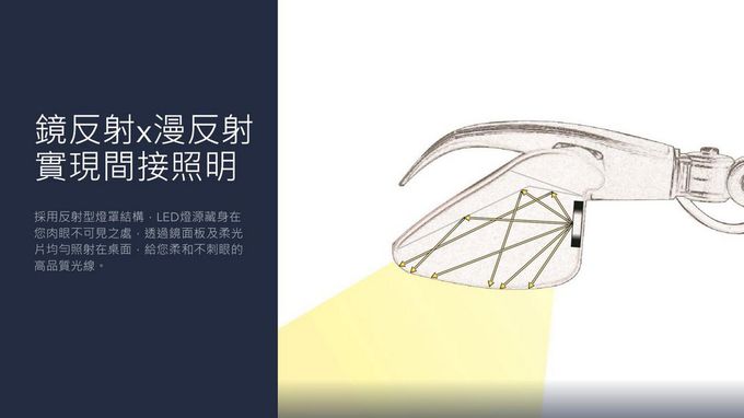 DEXLIGHT 德克斯檯燈 - CHECK 雙臂LED護眼檯燈 - 三段調光 (座立夾三用)