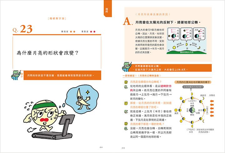 神解 一點就通中學理科拿高分 媽咪愛