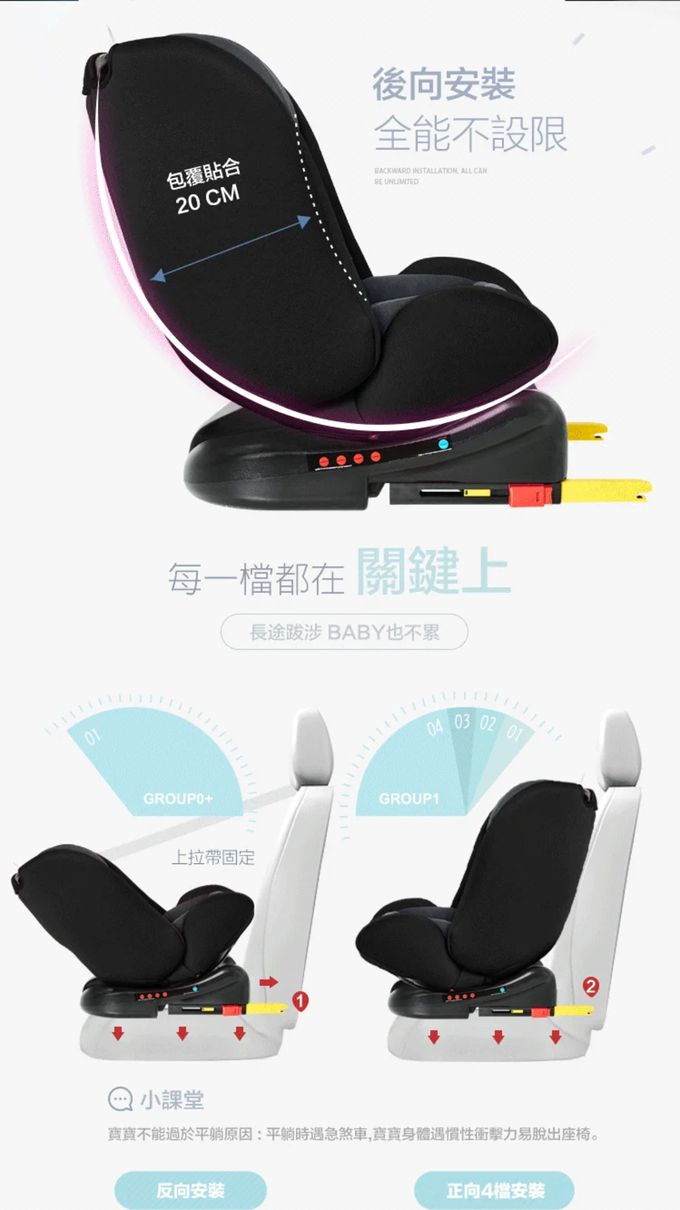 YODA - 【福利品】ISOFIX-全階段360度汽車安全座椅-0~12歲-時尚黑