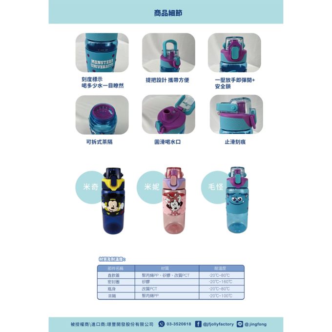 Disney 迪士尼 - 直飲水瓶-毛怪