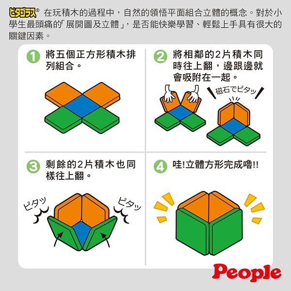 日本 People - 3歲新華達哥拉斯磁性幾何積木組合