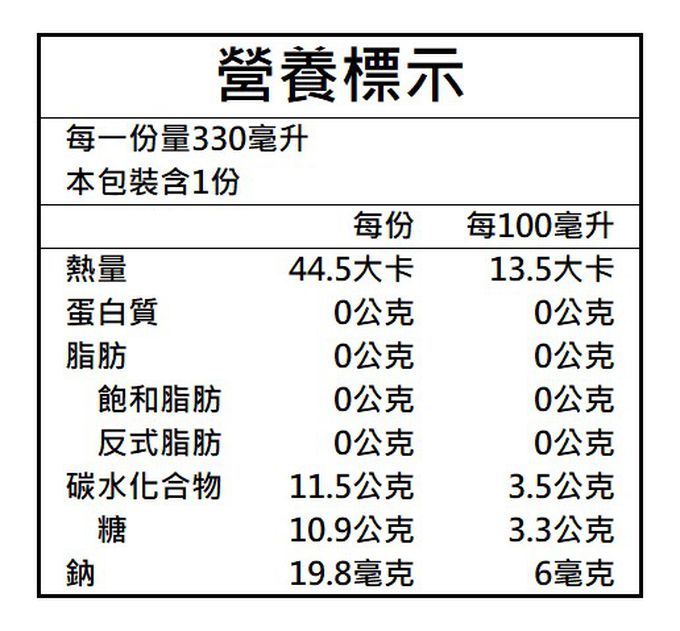 【Y.H.B】美少女戰士海洋深層氣泡水_黃金柚(330ml x24入)