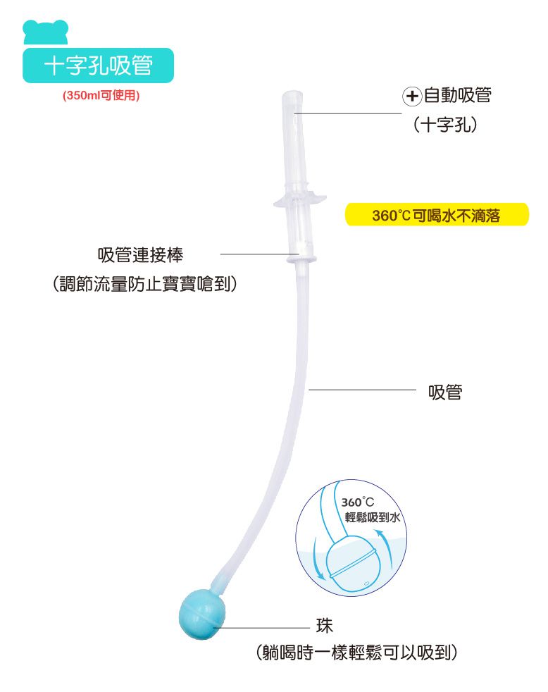 韓國 Pomier 朴蜜兒 - Tritan防脹氣果汁杯【350ml-粉】+拉拉熊磨砂杯280cc(草莓)-超值組合-粉