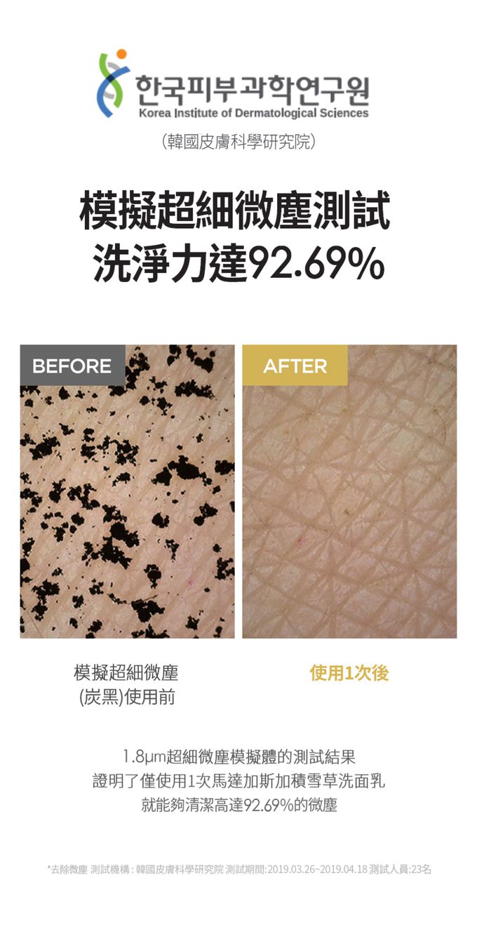 SKIN1004 - 馬達加斯加積雪草-洗面乳 (單入)-20ml