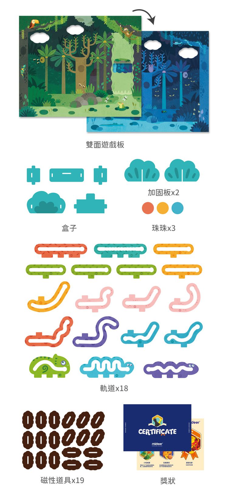 MiDeer - 3D森林冒險滾珠軌道遊戲