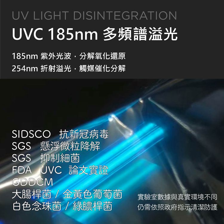 Dr@Power - 台灣製 車用UVC空氣淨化器(除臭/抑菌/PM2.5/塵蟎/無耗材/空氣清淨機)-黑色