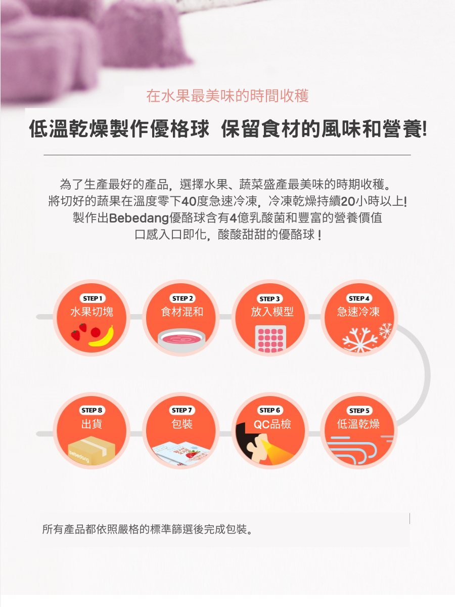 韓國 bebedang - 寶寶優酪球-藍莓-16g